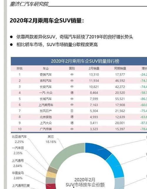 娱乐吃瓜舆情分析报告,揭秘娱乐圈热点事件背后的真相与趋势